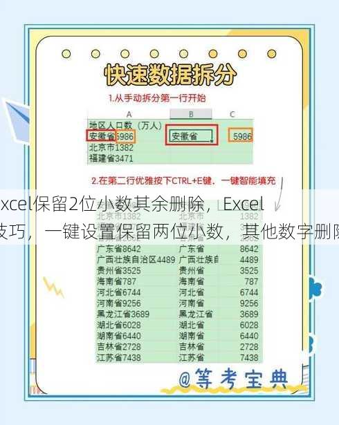 excel保留2位小数其余删除
