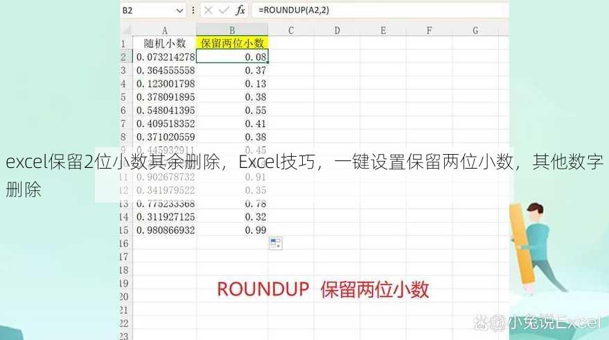 excel保留2位小数其余删除