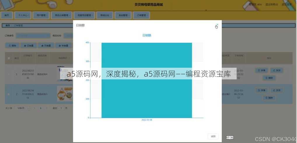 a5源码网