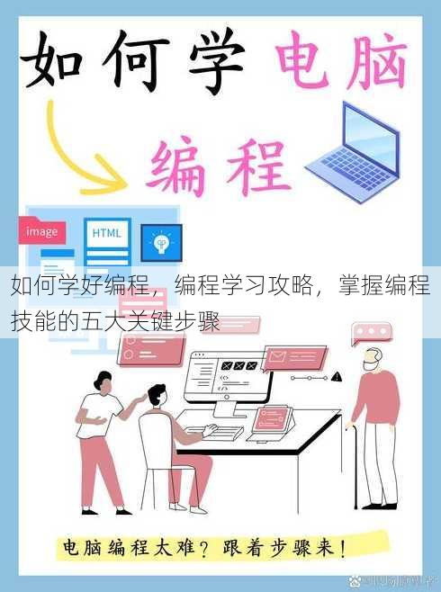 如何学好编程