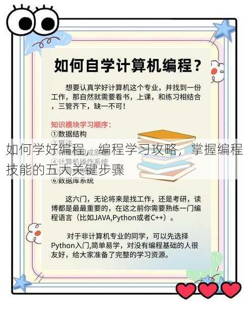 如何学好编程