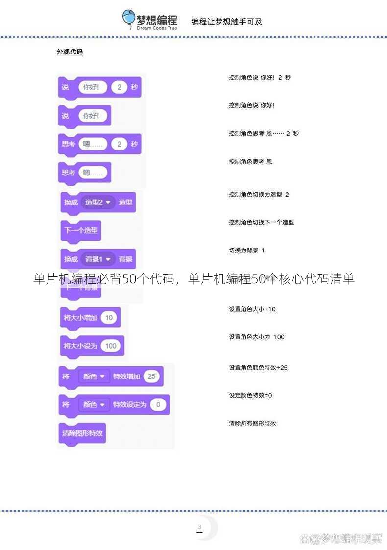 单片机编程必背50个代码