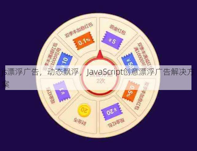 js漂浮广告