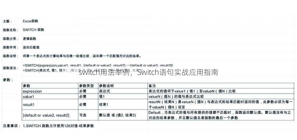 switch用法举例