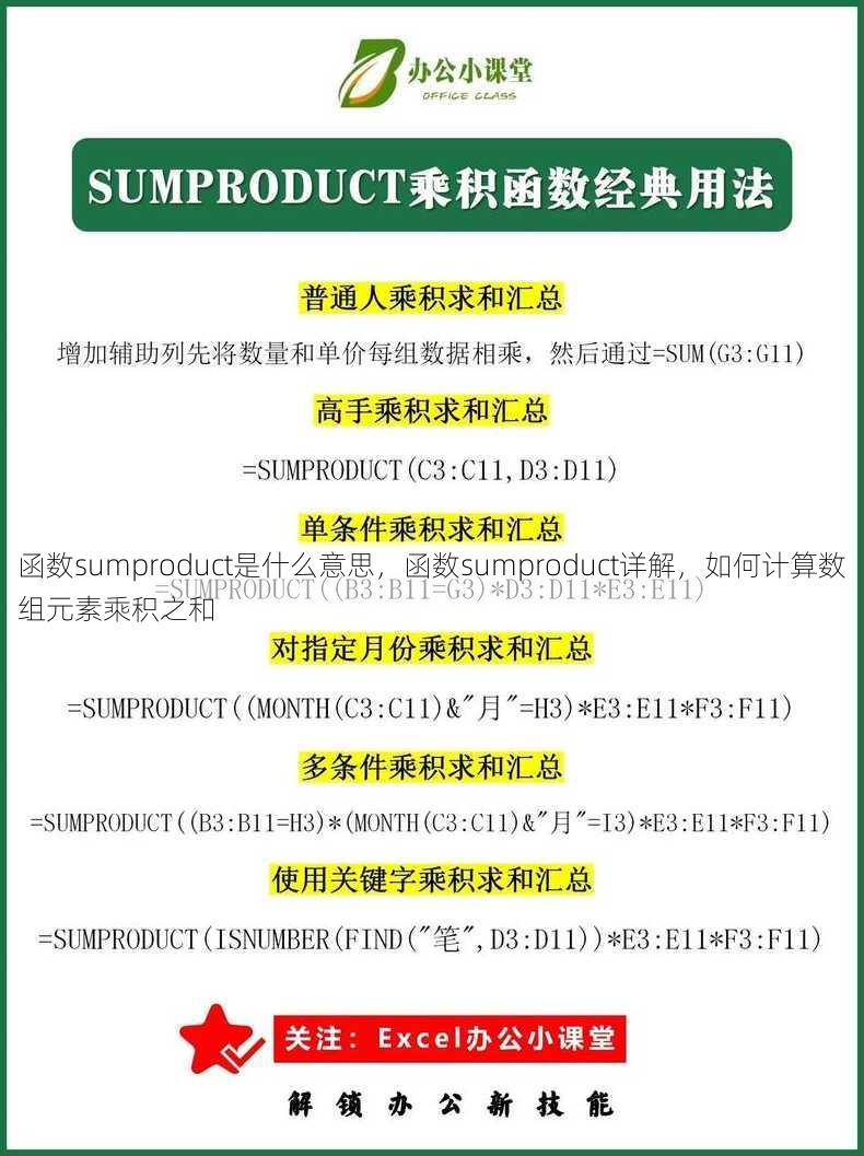 函数sumproduct是什么意思