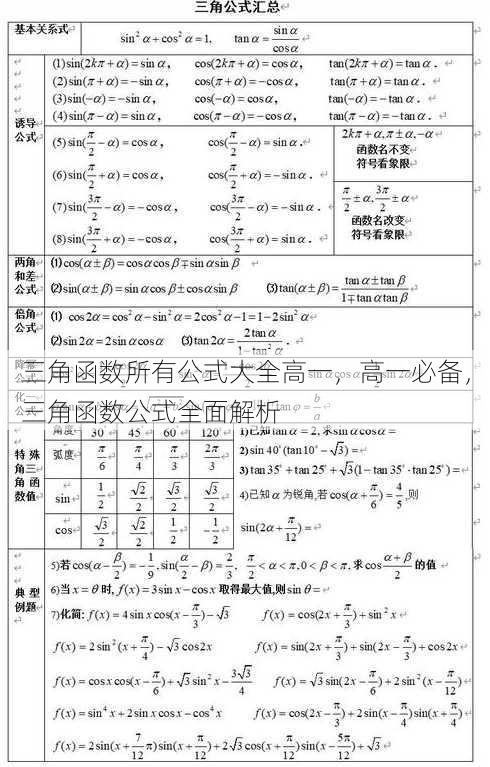 三角函数所有公式大全高一