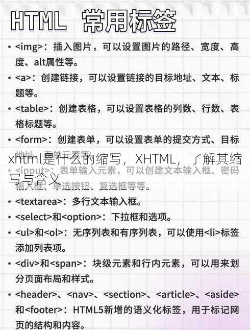 xhtml是什么的缩写