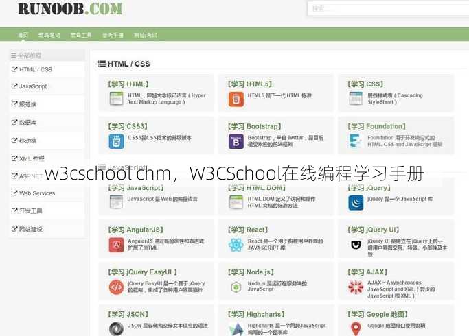 w3cschool chm