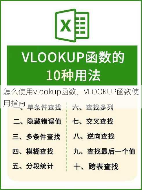 怎么使用vlookup函数