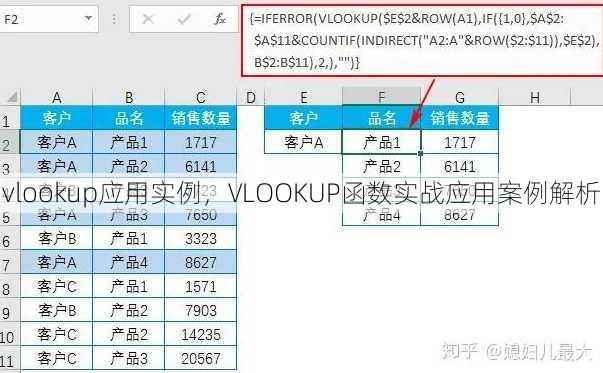 vlookup应用实例
