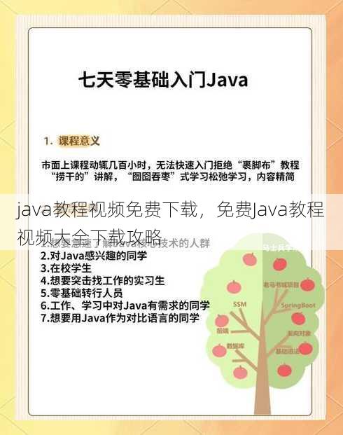 java教程视频免费下载