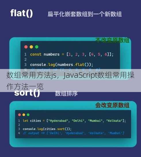 数组常用方法js