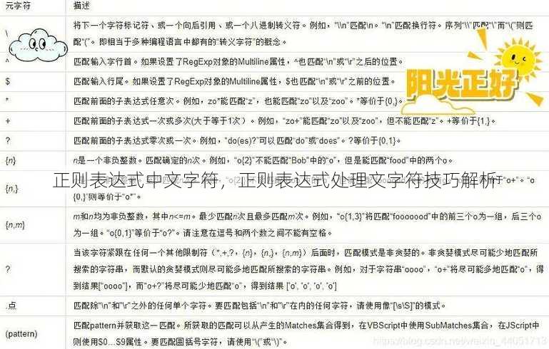 正则表达式中文字符