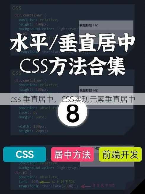 css 垂直居中