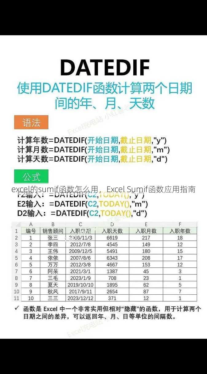 excel的sumif函数怎么用