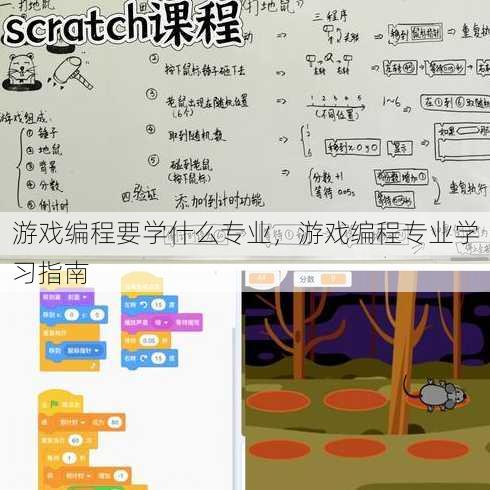 游戏编程要学什么专业