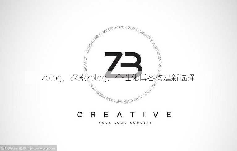 zblog
