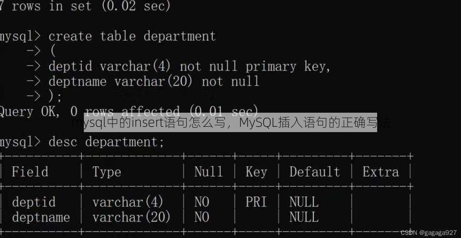 mysql中的insert语句怎么写
