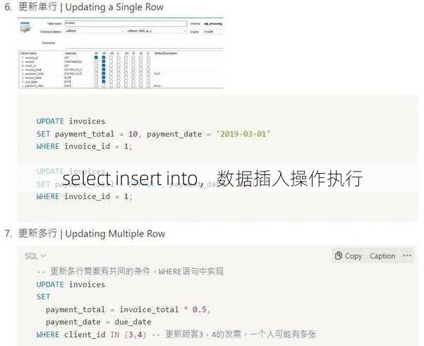 select insert into