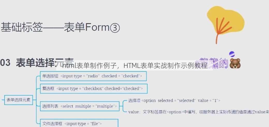 html表单制作例子