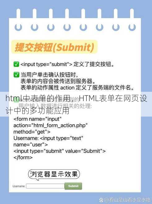 html中表单的作用