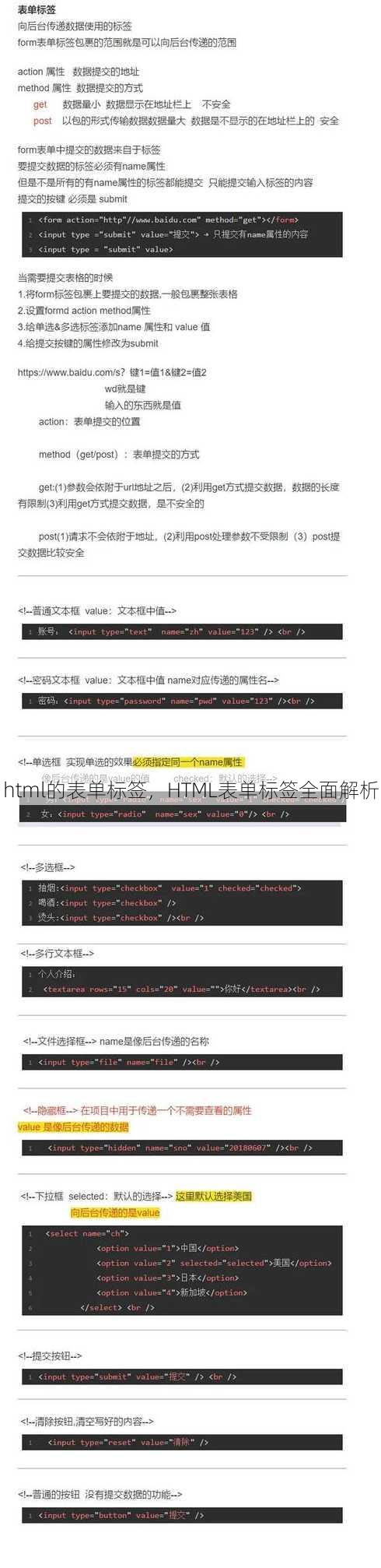 html的表单标签