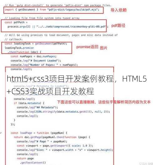 html5+css3项目开发案例教程