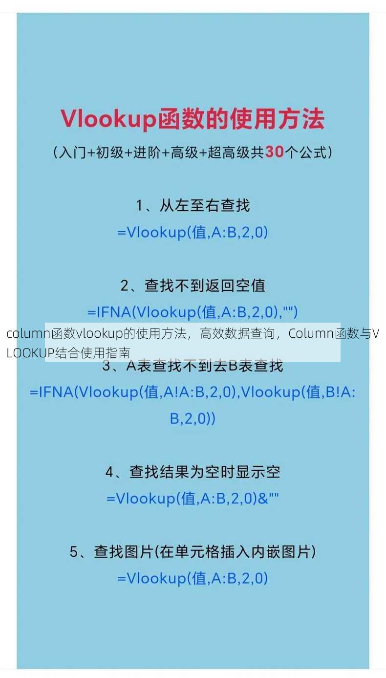 column函数vlookup的使用方法