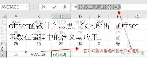 offset函数什么意思
