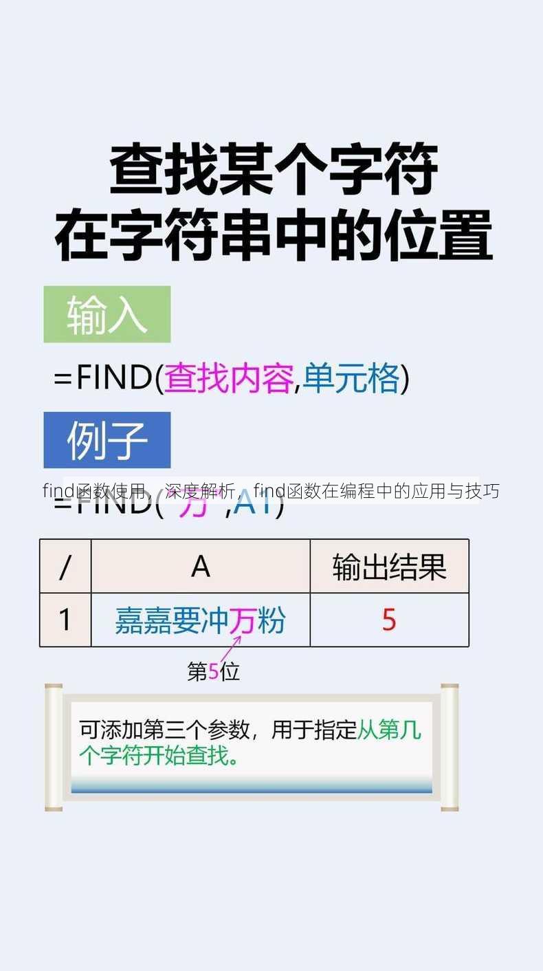 find函数使用