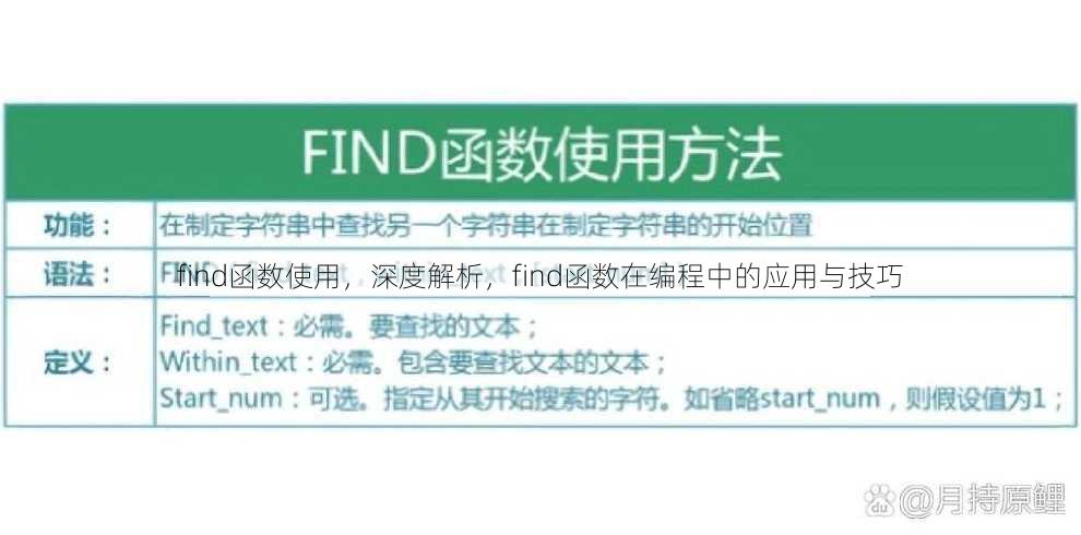 find函数使用
