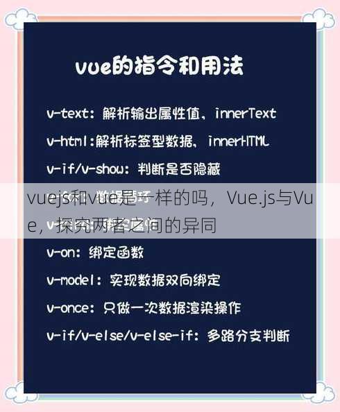 vuejs和vue是一样的吗