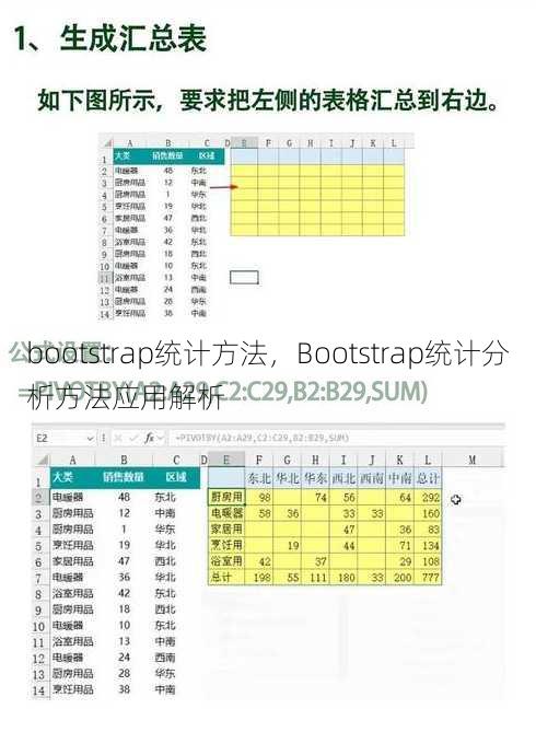 bootstrap统计方法