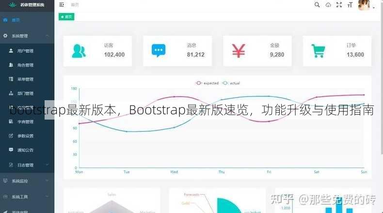 bootstrap最新版本