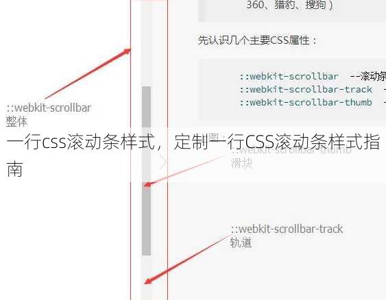 一行css滚动条样式