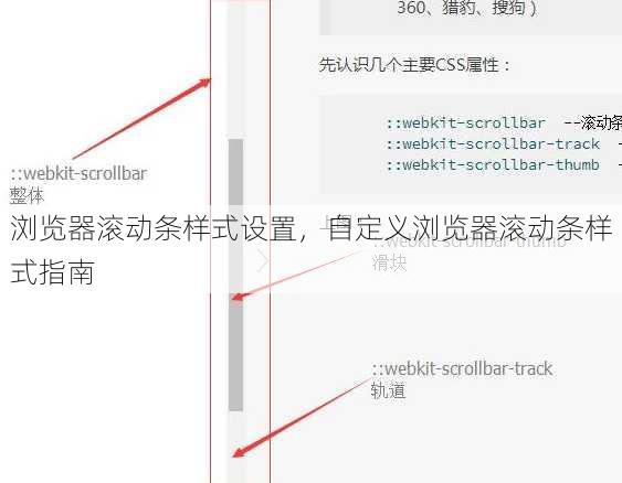 浏览器滚动条样式设置