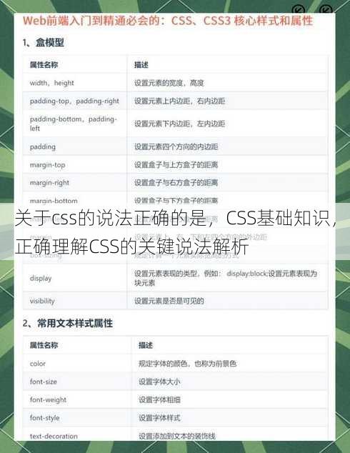 关于css的说法正确的是
