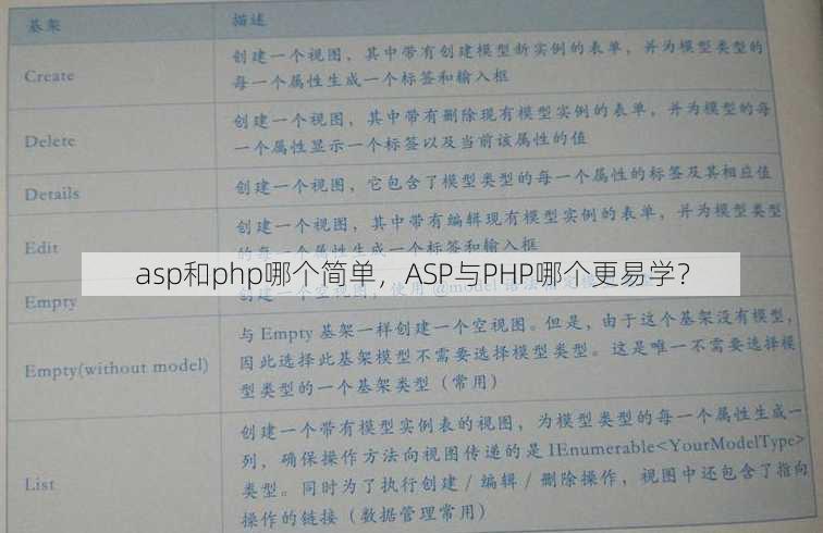 asp和php哪个简单