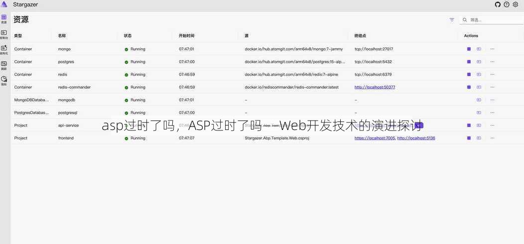 asp过时了吗