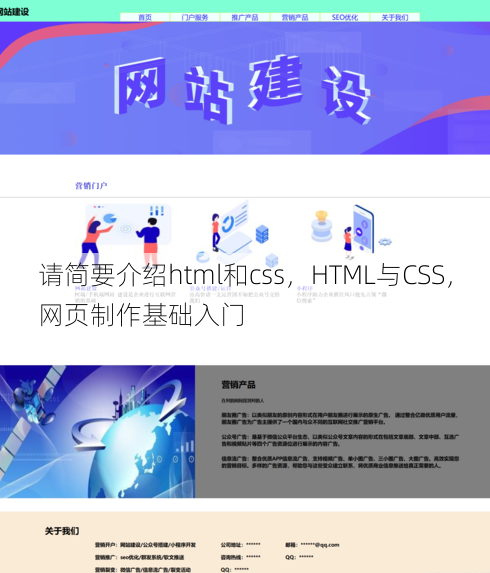 请简要介绍html和css