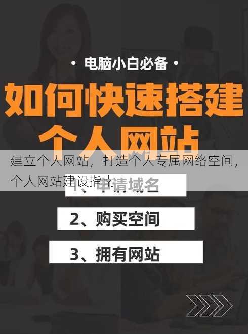 建立个人网站