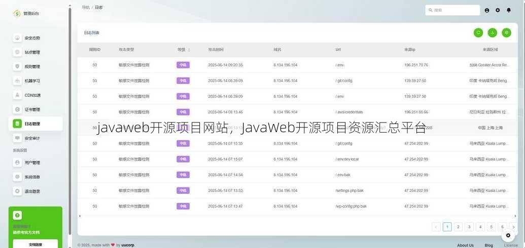 javaweb开源项目网站