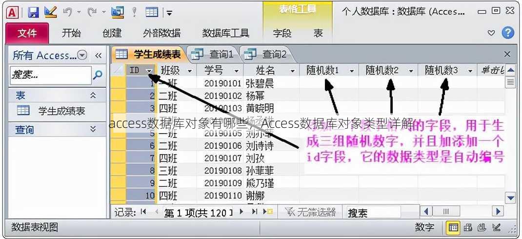 access数据库对象有哪些