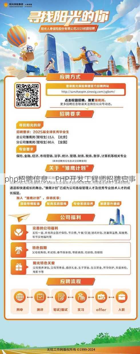 php招聘信息
