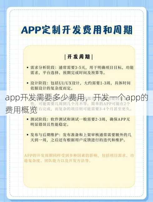 app开发需要多少费用