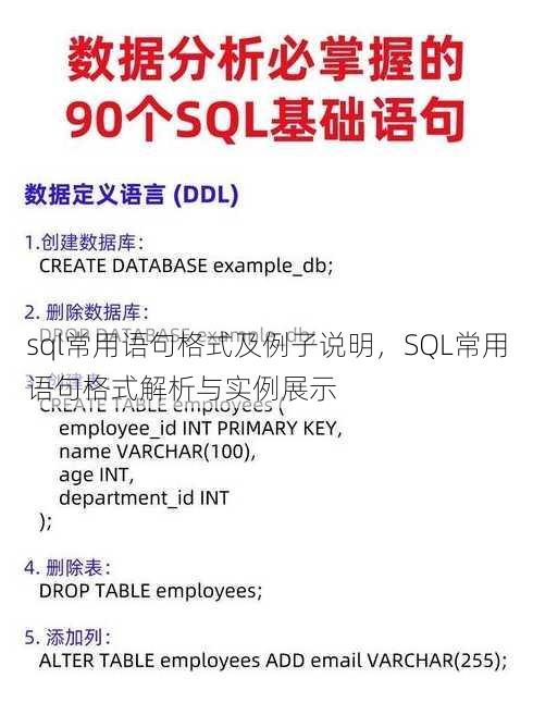 sql常用语句格式及例子说明