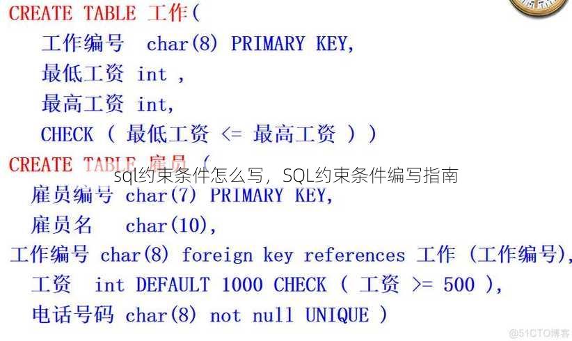 sql约束条件怎么写