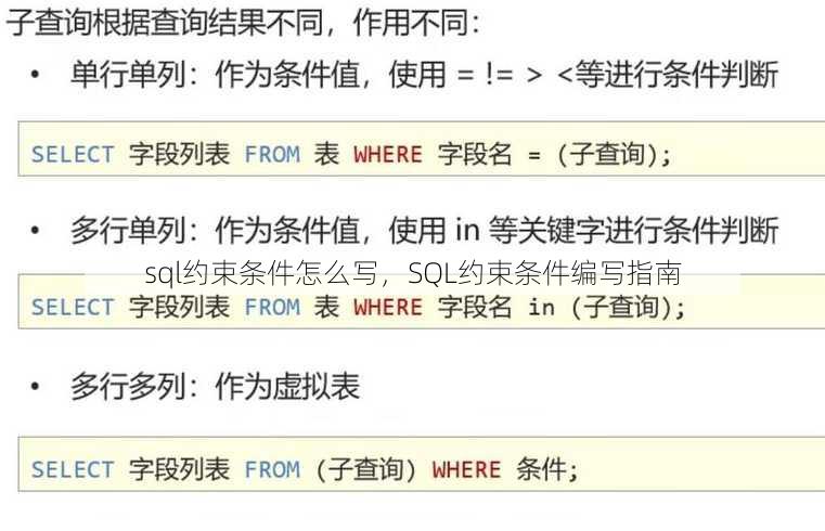 sql约束条件怎么写