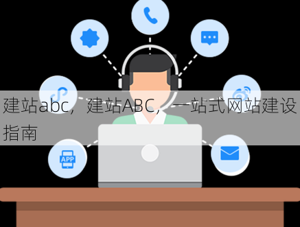 建站abc