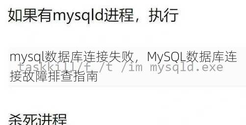 mysql数据库连接失败